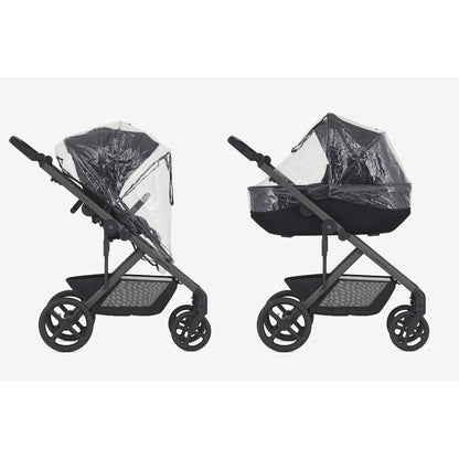 Anex Raincover Modu